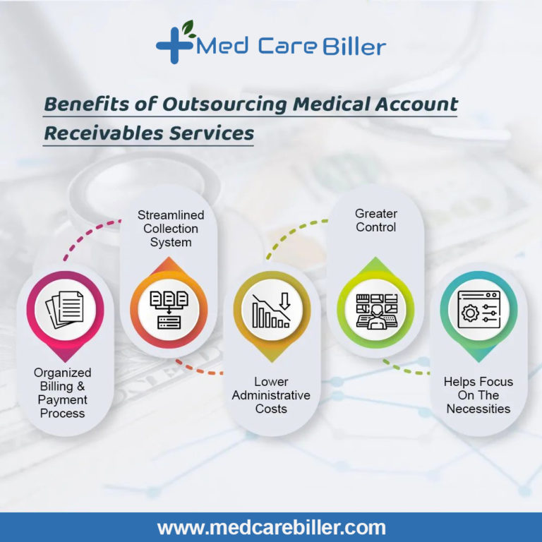 Advantages of outsourcing medical billing